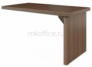 Брифинг-приставка Милан МЛ-1.5 1400x750x760