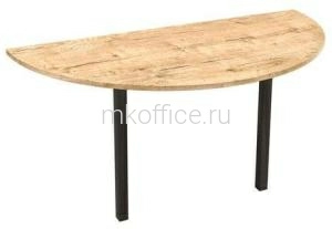 Стол приставной Континент-Про BLACK СП142 1416х700х750 Стол приставной Континент-Про BLACK СП142 1416х700х750